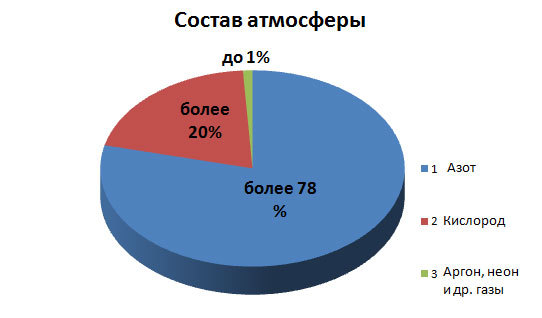 Что такое кракен шоп